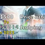 MT5 Expert Advisor: Scalping Strategy Made $500→$851K in 2022