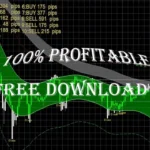 Best indicator for forex mt4 mt5,free download,100% profitable,