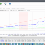 Survivor Trading Advisor: The Perfect Fusion of Channel Trend and Order GridSurvivor