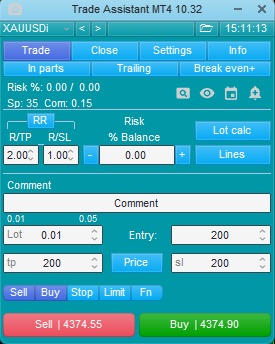 Trade Assistant MT4 Trade Panel