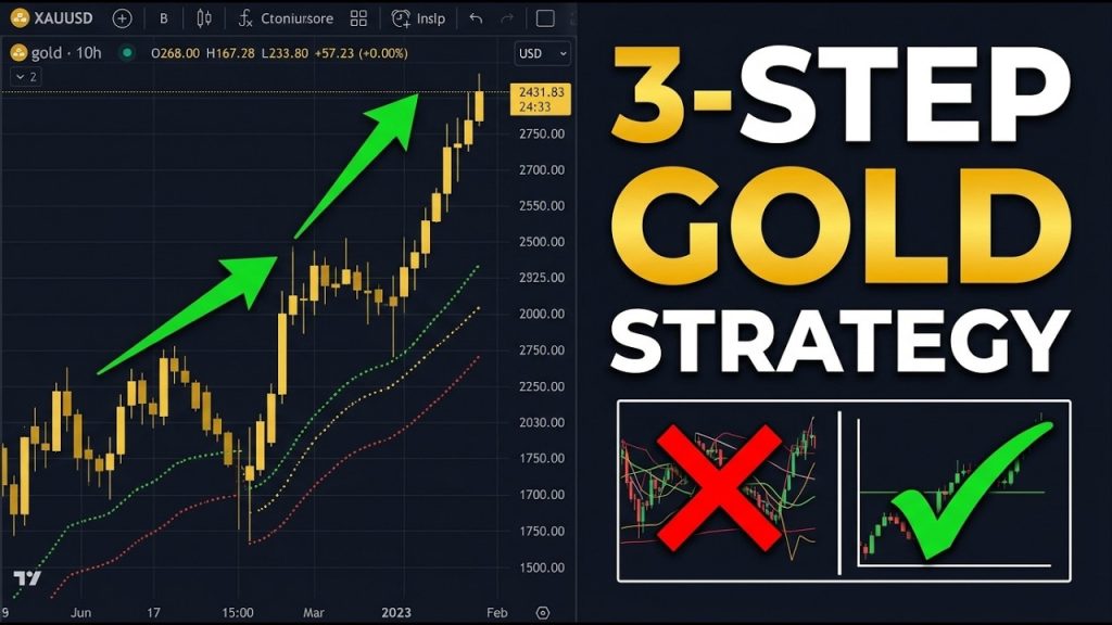 GoldX9 Base