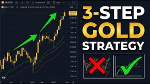 GoldX9 Base