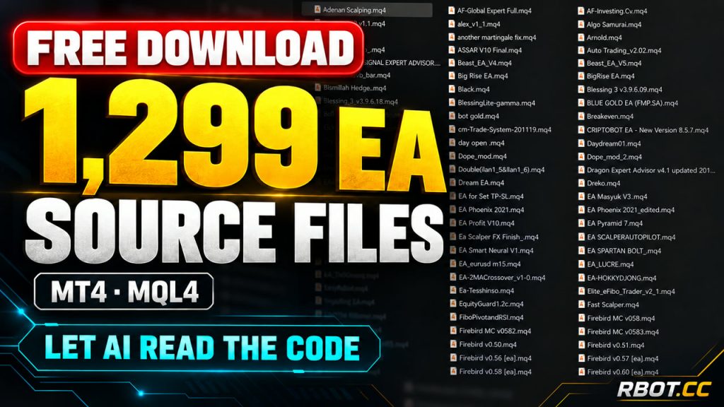Free MT4 EA Source Code Pack: 1,299 MQL4 Files
